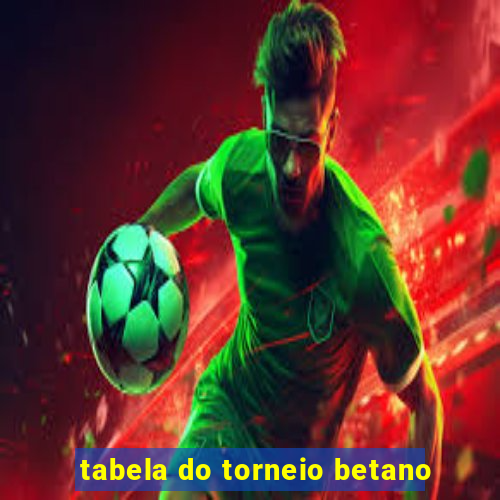 tabela do torneio betano